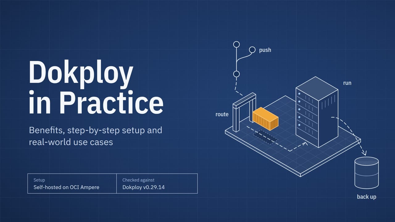 Dokploy deployment platform running Docker applications on Oracle Cloud